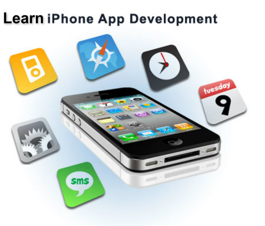 iphone app development toolkit