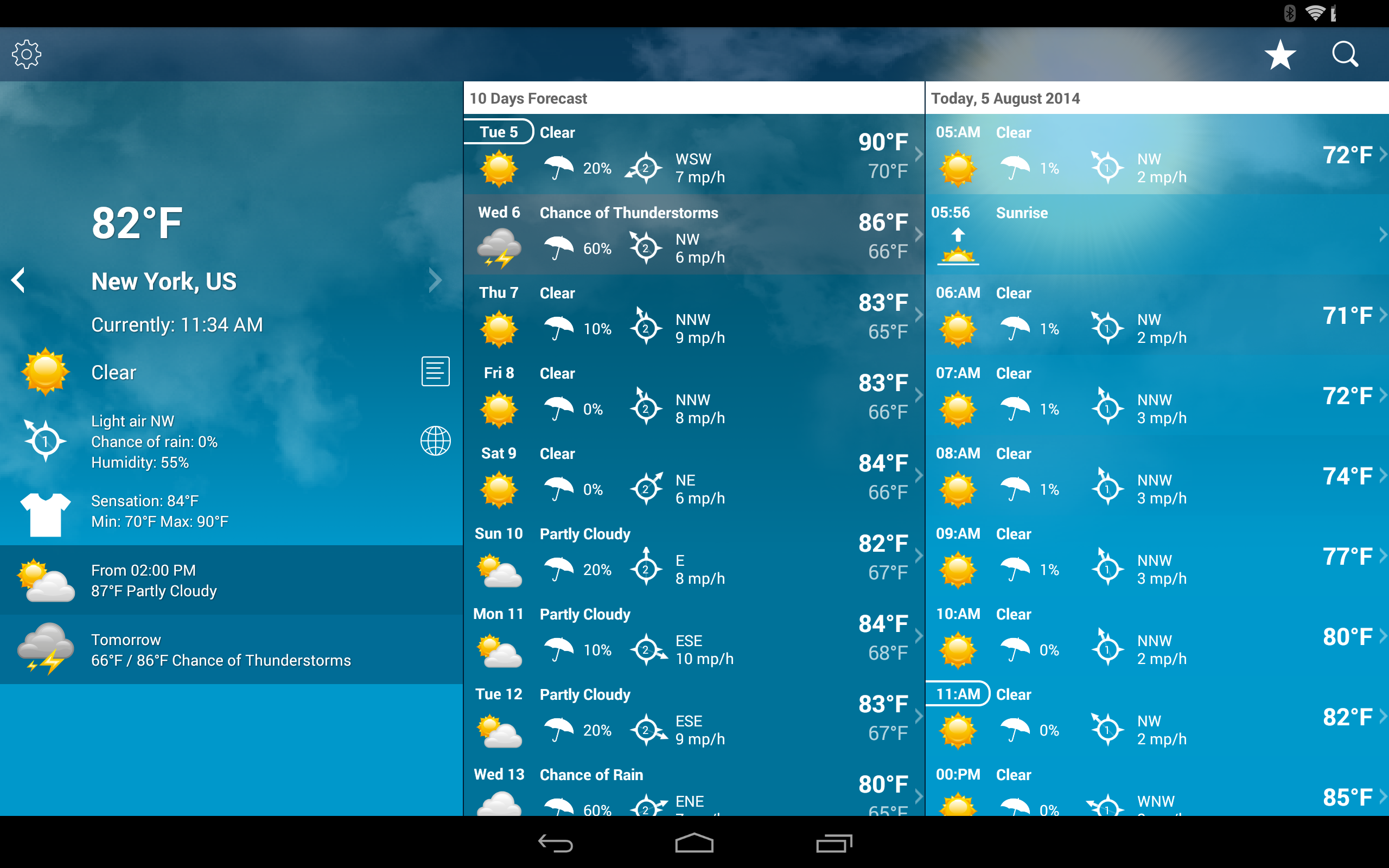 Best Weather Widgets for Android Users